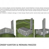 17. Konsep Kantor dan Menara Masjid